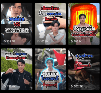 Content Planner & Content Production